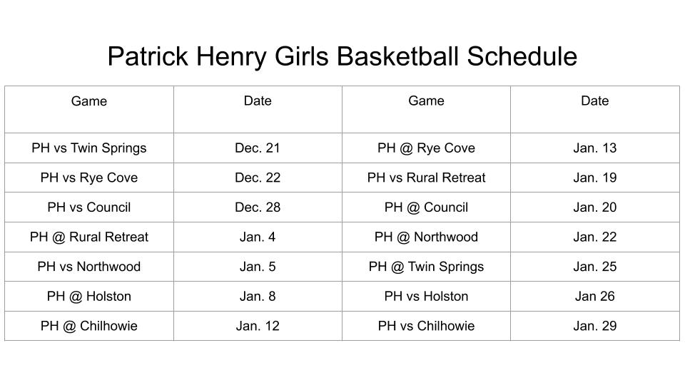 PHGirls_Bball's tweet photo. Basketball Schedule for the 2020-2021 season https://t.co/ptTHqvl9Vs