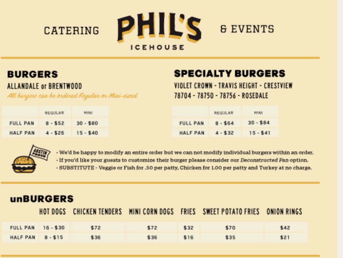 Let Phil's cater your next family dinner or pier event.  Our burger bar set up is sure to be a hit!!  For pick up any time and delivery during the business week.  philsicehouse.com/our-menu/group…
