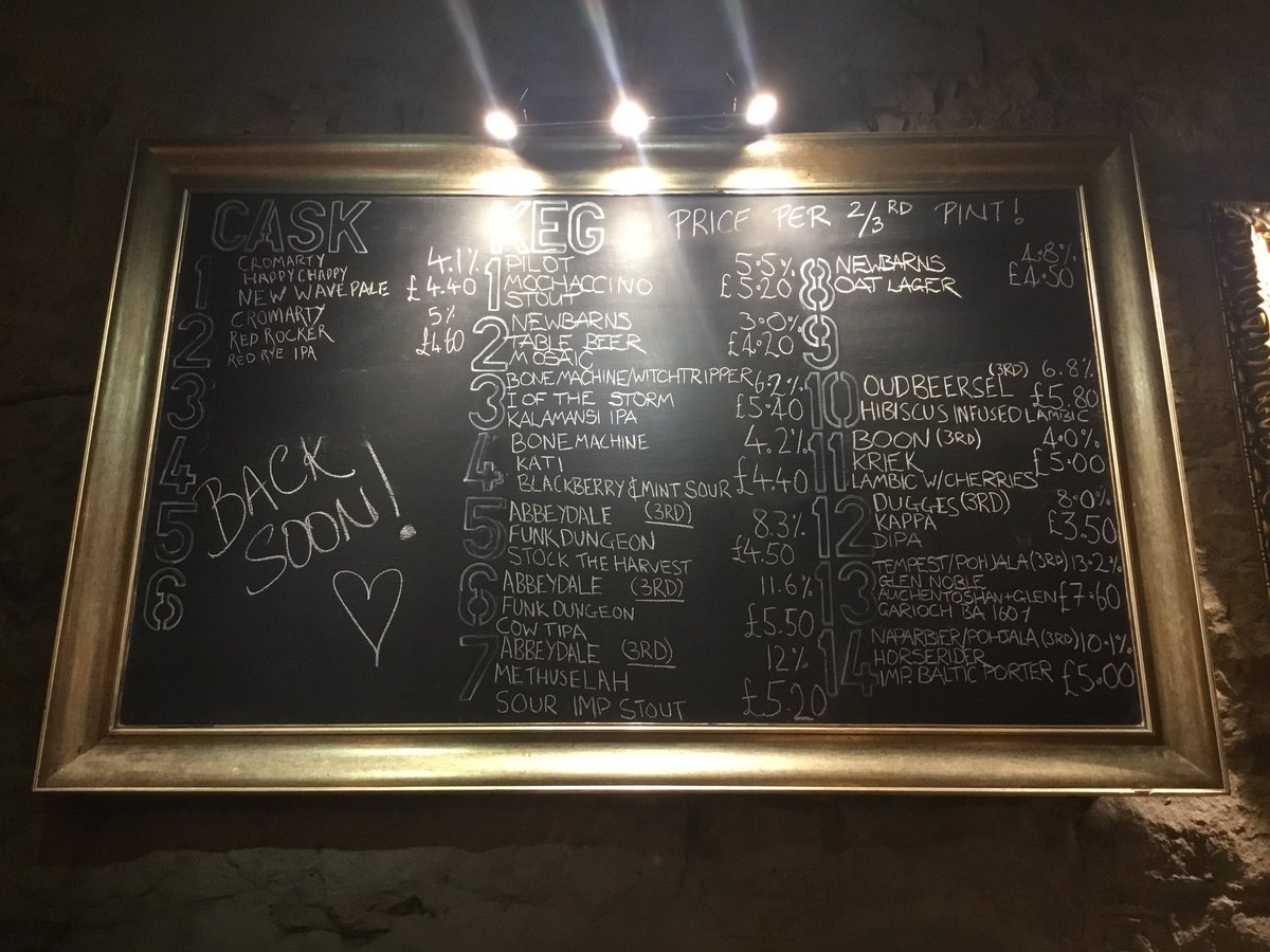 TheBatTaps's tweet image. Thursday’s Taps