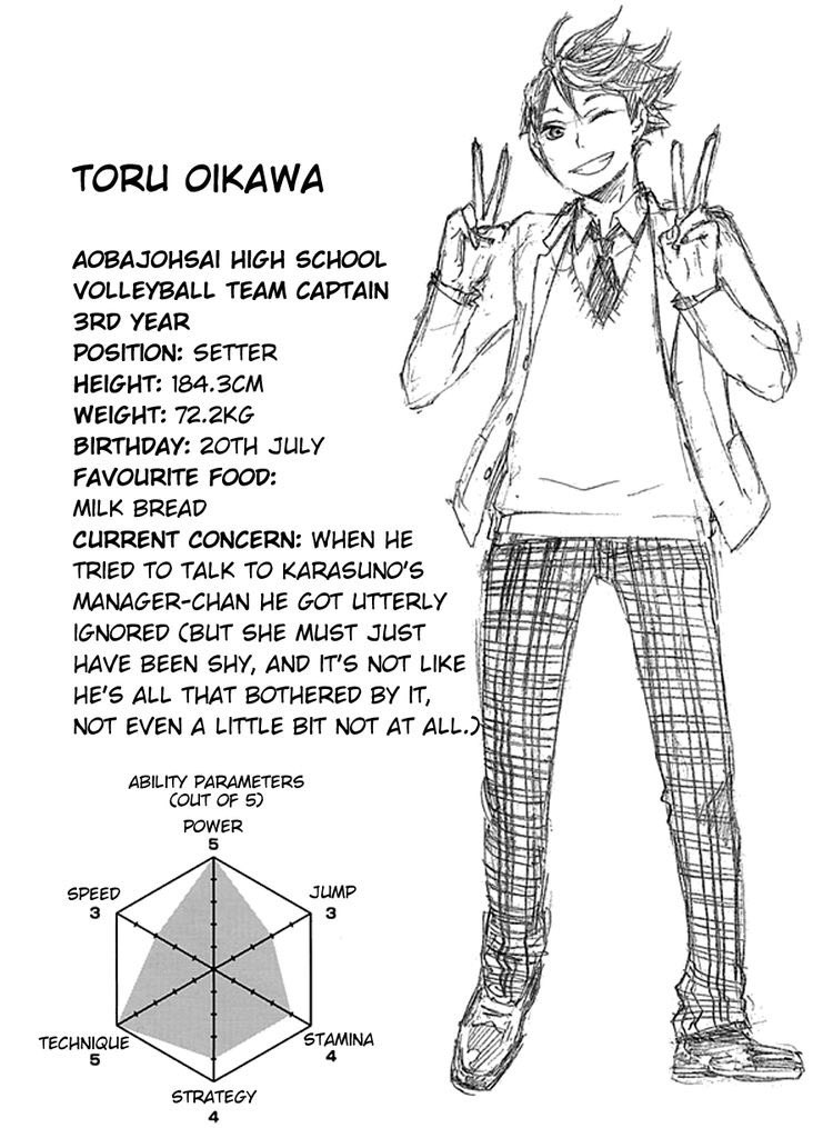 sometimes i forget oikawa's power was rated as 5, same as iwaizumi and ushijima.. it makes sense though after practicing so many serves day and night 