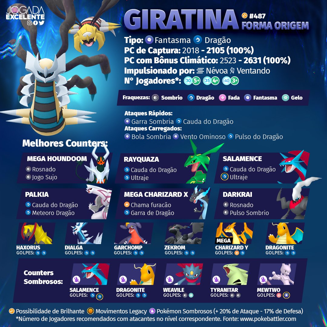 Jogada Excelente on X: Pokémon GO: Giratina Forma Alterada será o próximo  Chefe de Reides 5 Estrelas. Confira quais são os counters recomendados e se  prepare! ⠀ Data: 12/10 às 10h a
