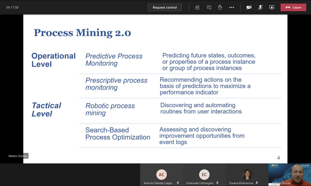 mlr80's tweet photo. Process mining 2.0 lecture by @marlon_dumas live now at #ICPM2020. Join at @HSPI_SpA virtual booth: https://t.co/ehFASS13Q7 #processmining @icpm_conf https://t.co/P1LJ2VMxJ5