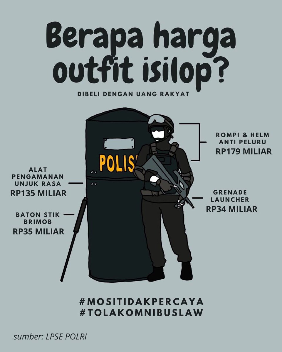 AksiLangsung's tweet photo. Berapa harga outfit polisi saat memukuli dan menembak gas air mata kepada teman kami?? #TurunkanJokowi #MosiTidakPercayaJokowi #PangkasAnggaranPolisi https://t.co/NRnz6G7SFz