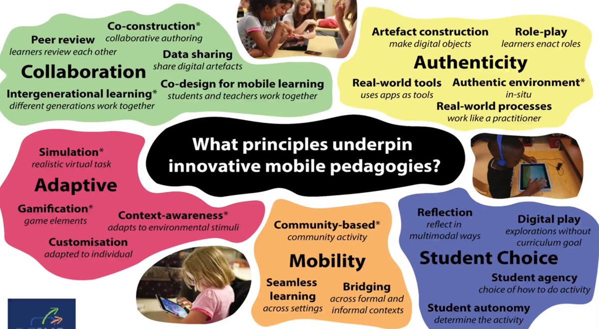 DeimpAdmin's tweet photo. @Erasmus_Project  #DEIMP https://t.co/uJjU8hWthc just published its animated video clip summarizing its design principles for #innovative #mobile #learning #mlearning  https://t.co/DLR3BcyTUm https://t.co/dV6UthLGbi