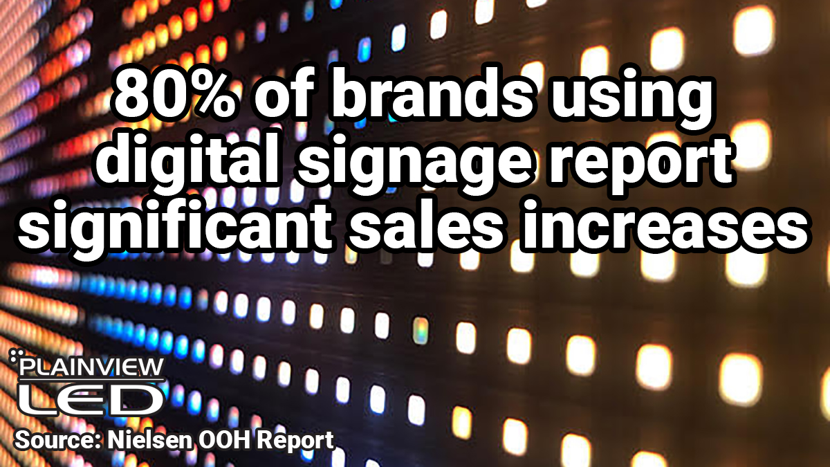 Let our sign shop dealer partners help you use #digitalsigns to meet sales goals. #RetailMarketing