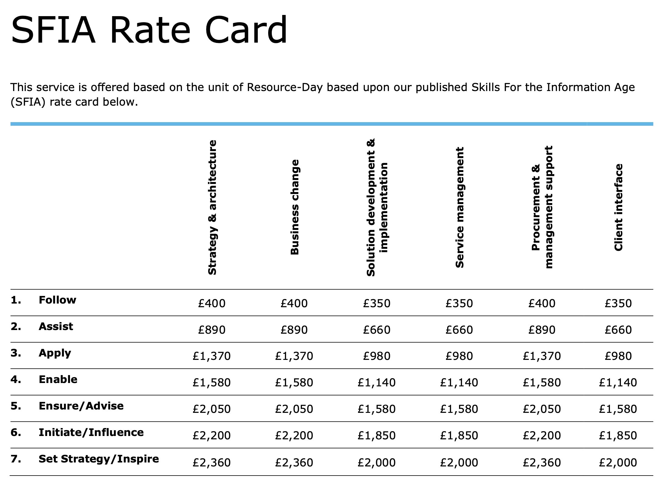 Tom (TomPilgrim1) / Twitter