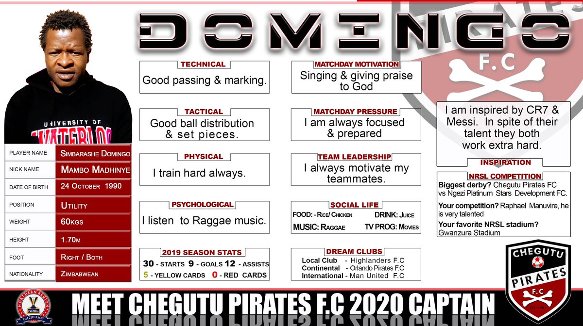 NorthernRegionSoccerLeague tweet media