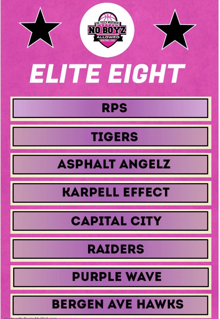 NoBoyzAllowedBB's tweet image. These Are The Final 8 Good Luck Ladies.. Who Will Be Crowned Champions.. #ChipChasing @zoebrooks35 @AngelicaVelez05 @madisonschill24 @nat_strose @christinadalcee @Joniyah24 @SpecialK_13_ @ZanaiJones  @del_aalyah @moryan215 @azcona_iris @abby_antognoli @Allie33McGinn @CoachJKreie