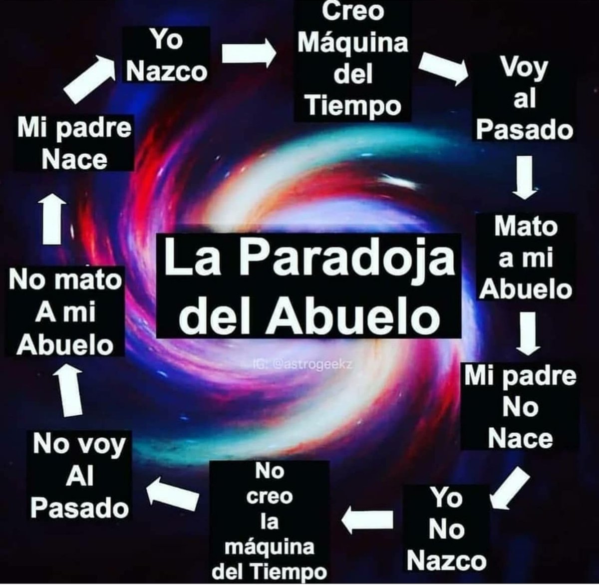 DjAdrianCobos's tweet photo. https://t.co/cbW7B2xIUu