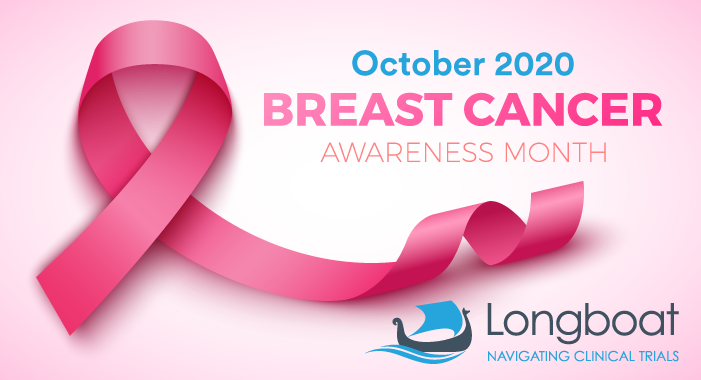LongboatHQ's tweet photo. Did you know that breast cancer is the most common cancer among women (https://t.co/me9khBb9GH)? Through increased awareness, earlier screening, and advancements in treatment options, more and more women are winning the battle. #clinicaltrials #clinicalresearch https://t.co/myrB3nkVC5