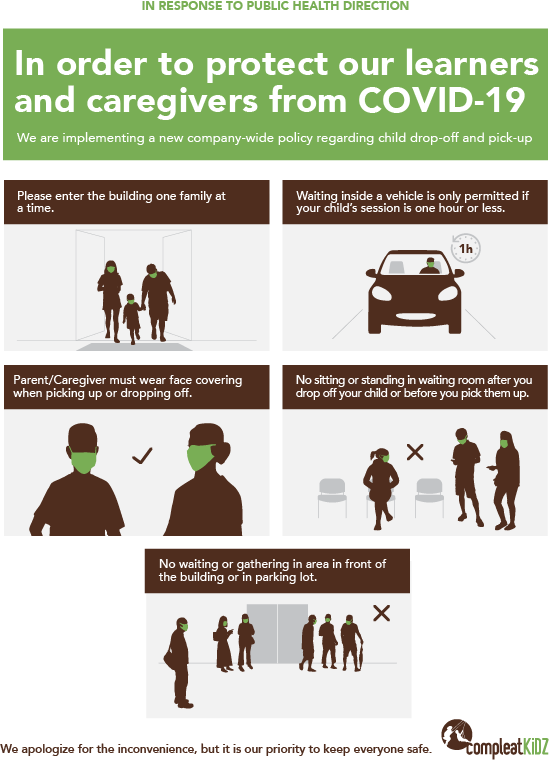 CompleatRehab's tweet photo. Please see our new Covid-19 regulations. https://t.co/9f1YVo5LR0