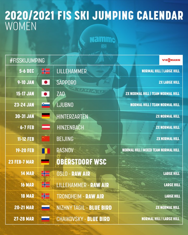 Fisスキージャンプ ワールドカップ女子22 23全日程 結果速報 ランキング ずっとスポーツ