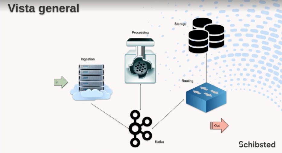 communityLab4u's tweet image. Carlos Duclos &quot;Pensar en streaming es pensar en un río, un río es una conexión de gotas de agua que se mueven de un lado a otro, podemos pensar esto como un río de datos.&quot; #mesdelaciberseguridad #interoperabilidad @Inciber_cl  @rominabot