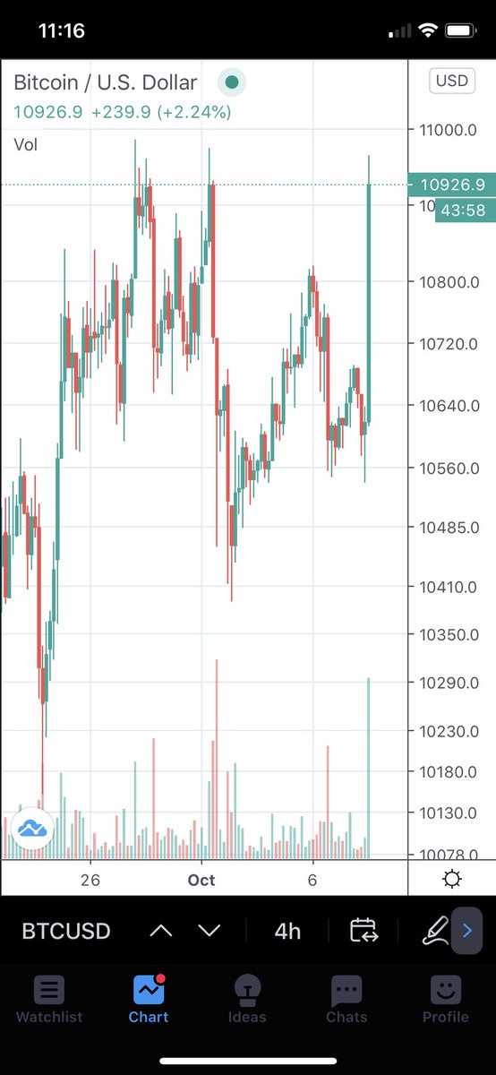 Jason Ai. Williams tweet media