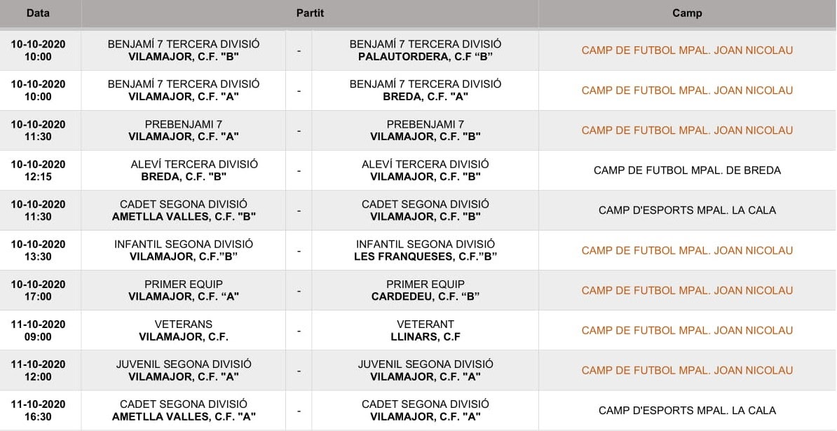 PARTITS AMISTOSOS DEL CAP DE SETMANA DEL 10-10-2020 dlvr.it/RjCJkz