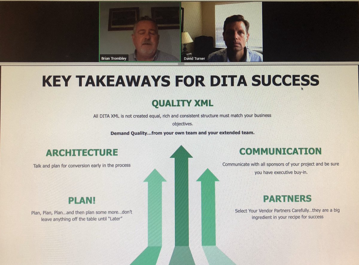 thinkDITA's tweet image. Key takeaways for your #DITAXML journey: plan, architecture, quality, communication, and partners. #techcomm #DCLDITADAY It was an honour to be the first guest speaker on the opening panel today :) Big thank you to all participants! Looking forward to the next edition.