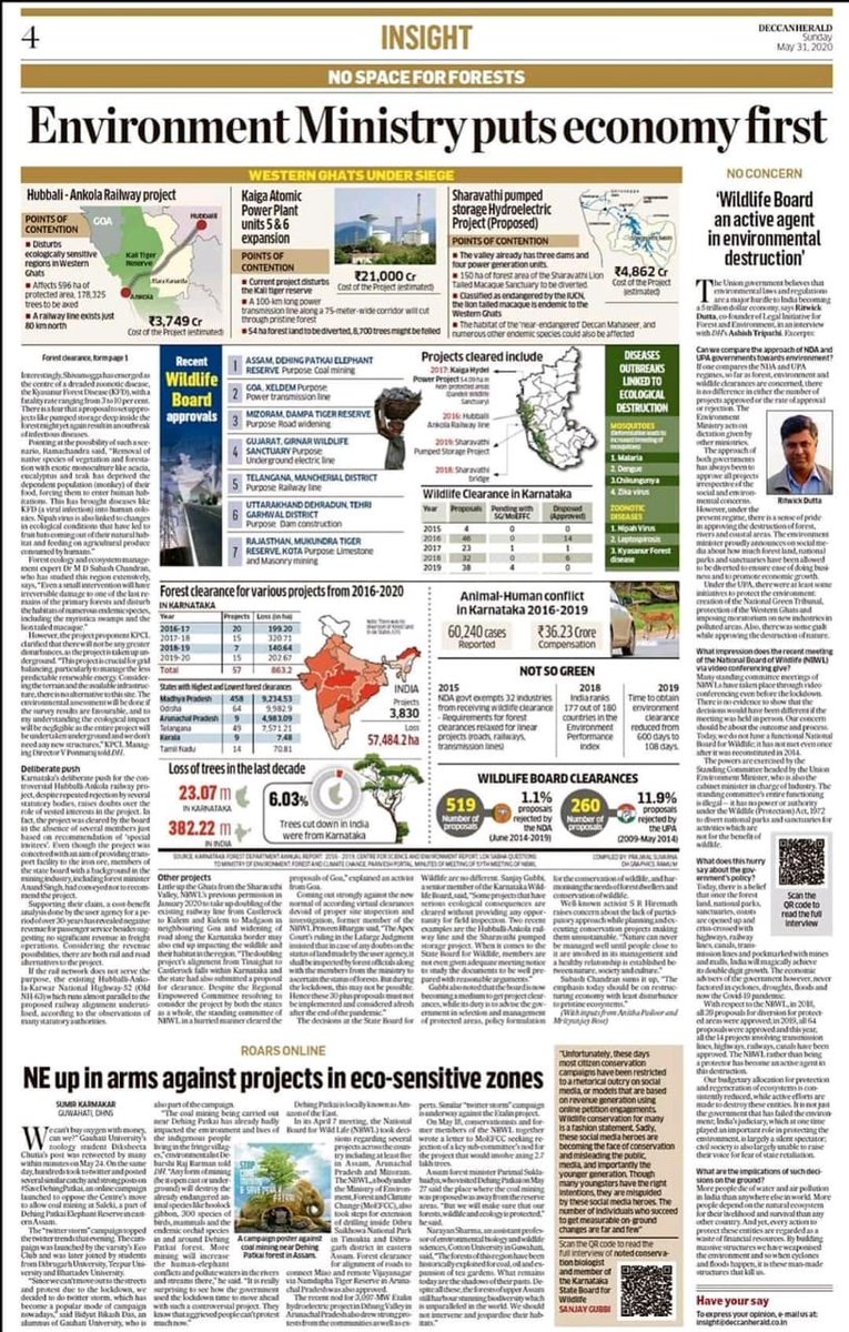 Consistent dilution of laws to facilitate ease of doing illegal business is adversely impacting fragile ecosystems in WGhats
65% of WGhats is proposed to be left out of ESZ by @moefcc
#WildlifeWeek2020
#SaveWildlifeHabitat
#SaveWesternGhats
@PMOIndia
@PrakashJavdekar
@CentralIfs
