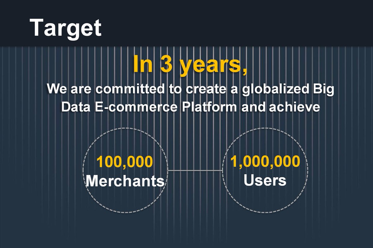 DASTSPay's tweet photo. DASTS Team will combine Financial Management, Global Fund Transfer, Shopping, Payment, Education, Media, Entertainment, etc, to create a full range service platform. The central theme that DASTS Team is working towards the Integration of Resources that worth billions. https://t.co/uL5faEAcQS