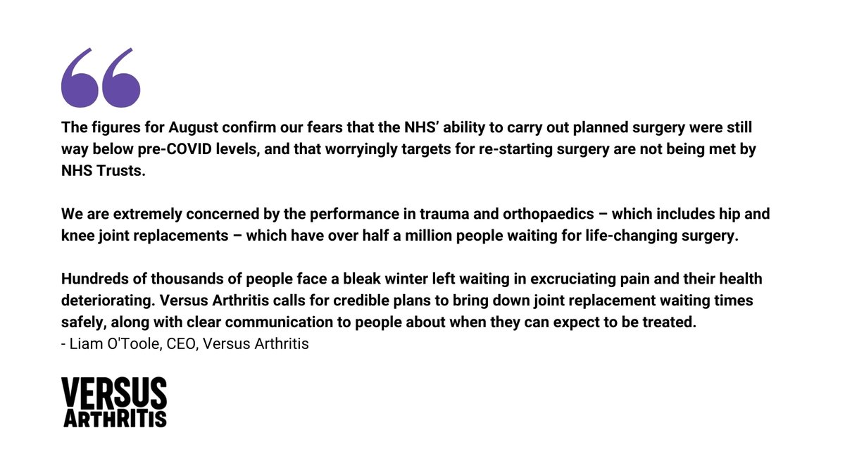 Latest NHS data shows that waiting lists for planned surgery continue to grow. We're calling for plans to bring down joint replacement waiting times safely, and clear communication to those waiting: independent.co.uk/news/health/nh… #MyPainDemands