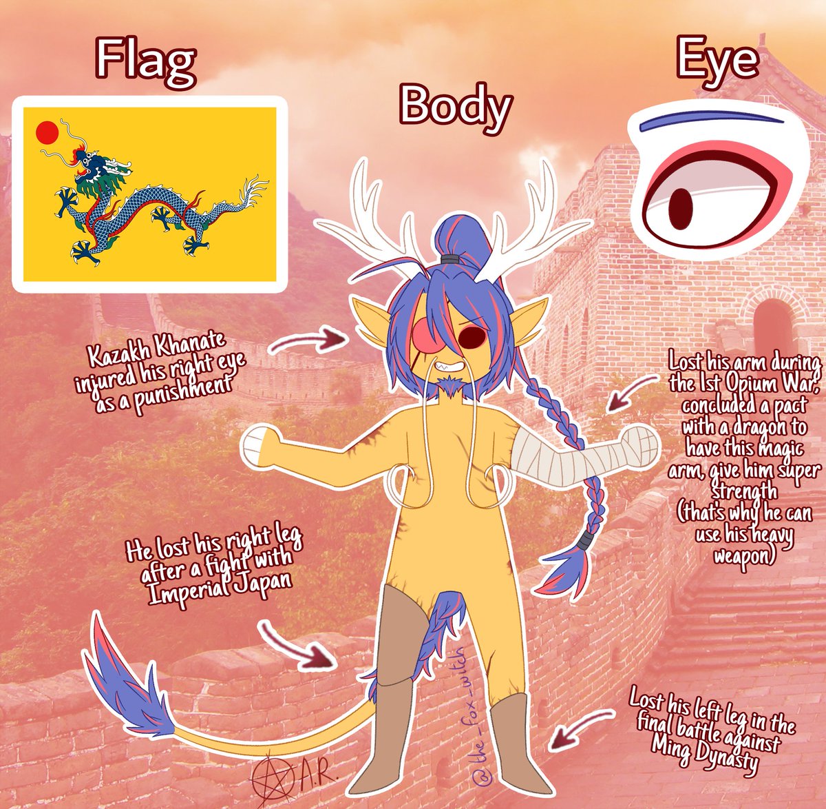 ThePurpleWitchy's tweet photo. I love to draw him but, I wanted to see how he would look as my main headcanons of him, so there he is 😔💖
.
#countryhumans #countryhumanschina #countryhumansqing https://t.co/w7jVjDhYX7