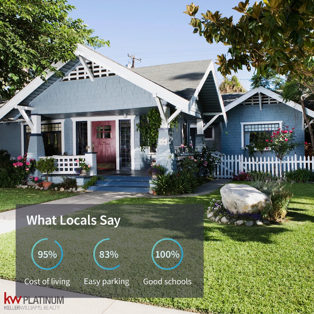 Check out my new real estate search app! It’s the smartest way to find and share your favorite homes so I can help you make one your own. Download it at app.kw.com/KW2Z88TP3 and let the house hunting begin!