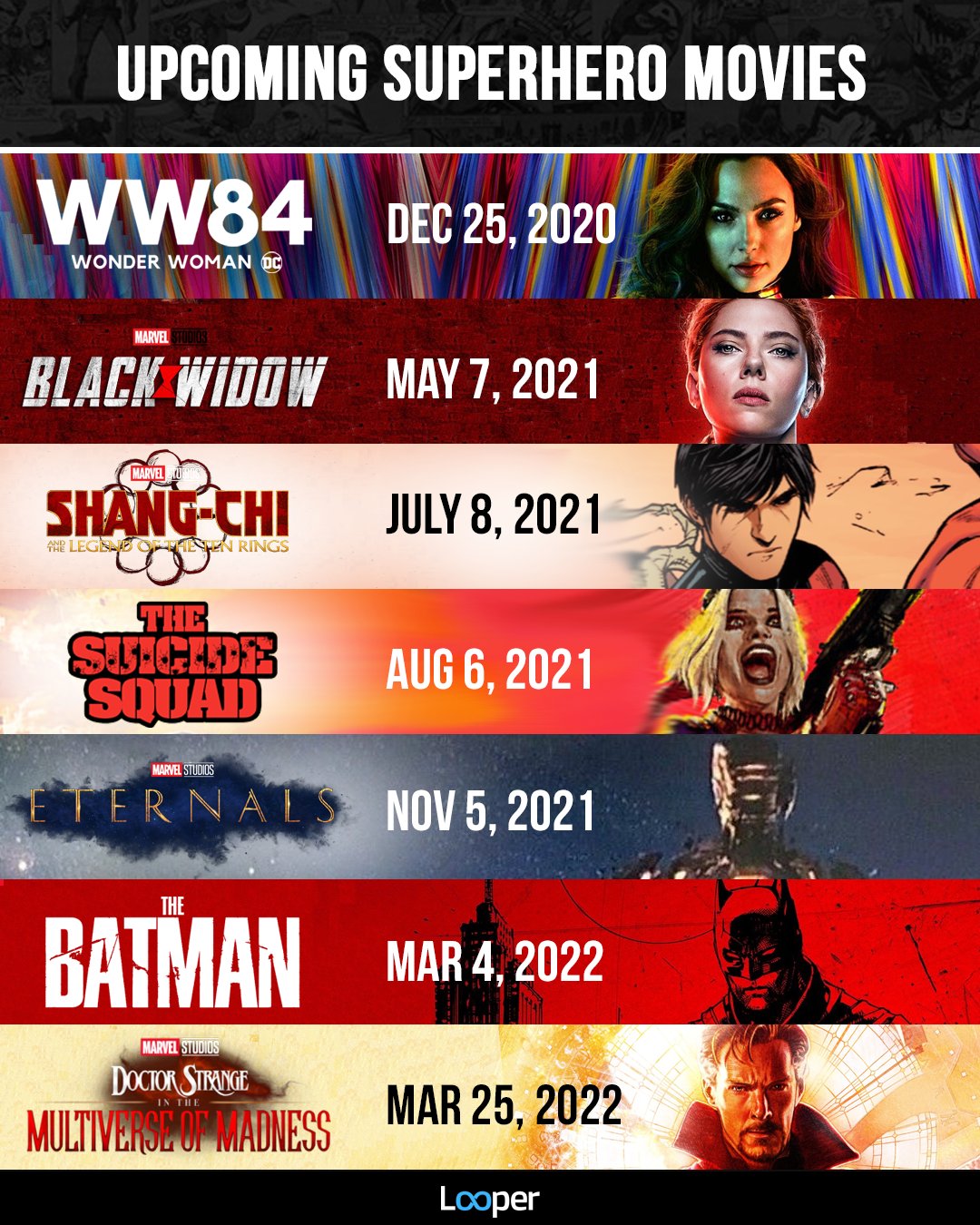 Upcoming hotsell superhero movies