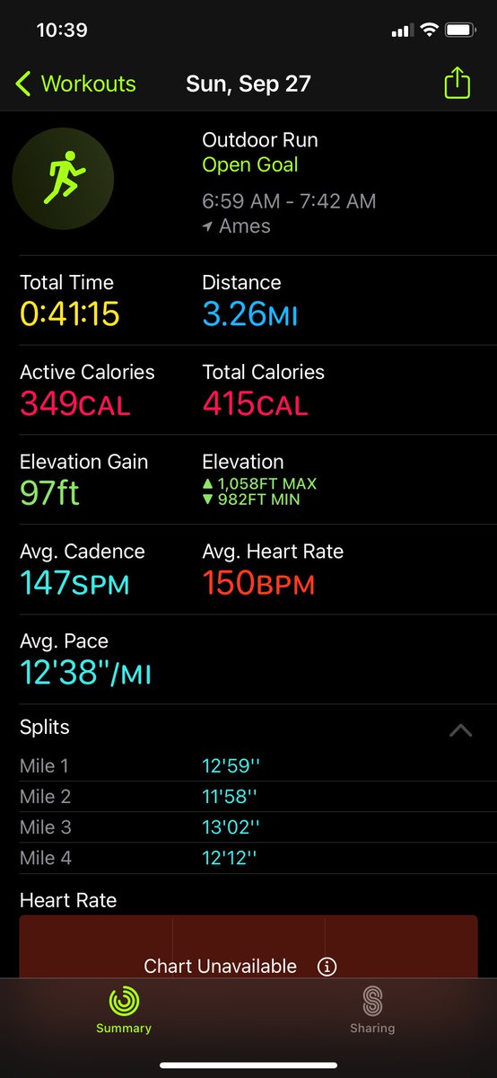rgoldy's tweet photo. My #CY5 run for ISU Homecoming 2020.  Not going to win any awards for speed - I blame my running partner who like to take me off track often to sniff and pee. https://t.co/I8uIo7XAZE