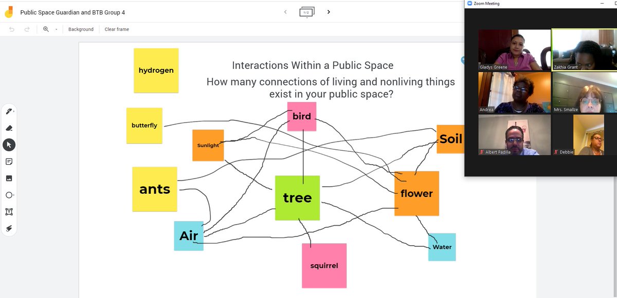 ecorise's tweet photo. .@jcps_district teachers are now Public Space Guardians! We enjoyed hosting 2 workshops yesterday for them that explored the essentials of Problem-Based Learning &amp; adapting lessons for remote learning. We can't wait for the next one! Together, #WeRise. #ecoteacher https://t.co/B09XiPFHR3