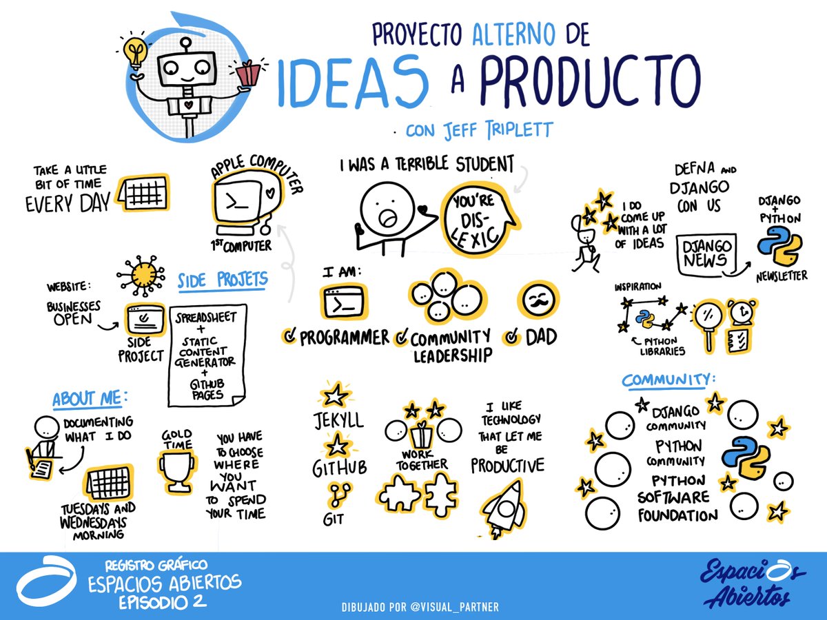 Espacios Abiertos tweet media