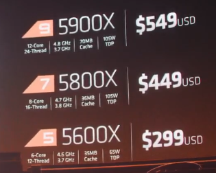 DLBtrading's tweet image. $AMD wow they're looking for blood... 
#RIPINTEL