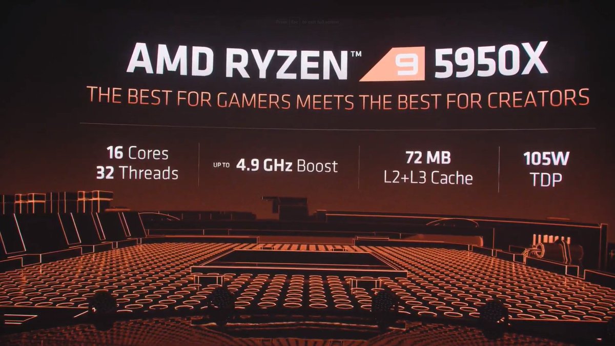 AwperX's tweet image. #AMD #Ryzen 5000 is here. #RIPIntel again 😃 Can't wait to get the 6/8 core variant