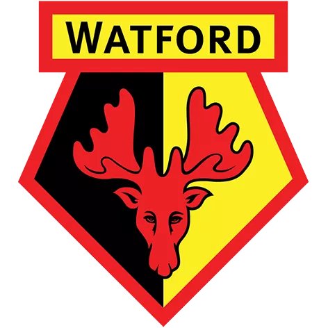 12) Watford Points: 181 Manager: Gareth Southgate.This team feels so Watford. A group of incredibly nice, maybe too nice, guys. Luke O'Nien and Harry Winks have both been on documentaries and felt like they were too nice for football. Like they should have been teachers idk