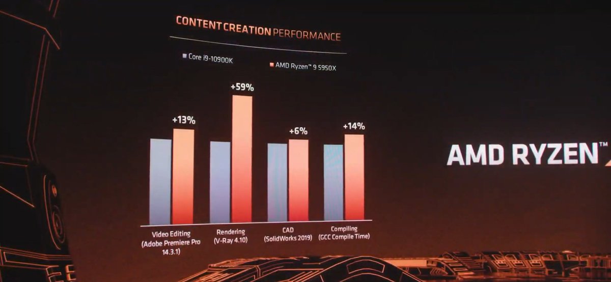 gurenmarou's tweet image. Anuna intel buhay pa?? Ahahahahaha sagot potek

#RIPIntel