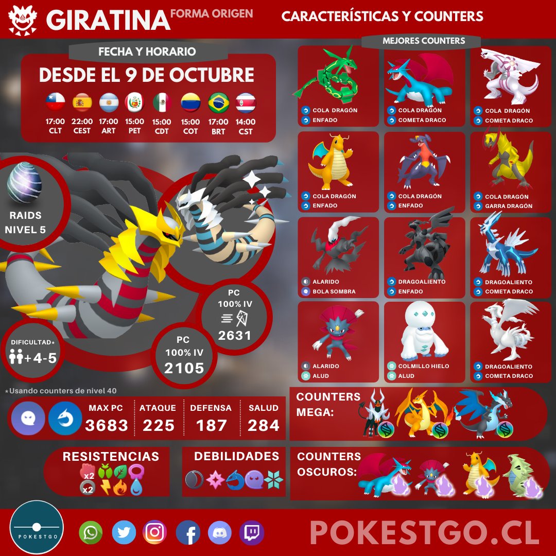 Qué forma de Giratina es mejor en Pokemon Go: Origen o Modificada