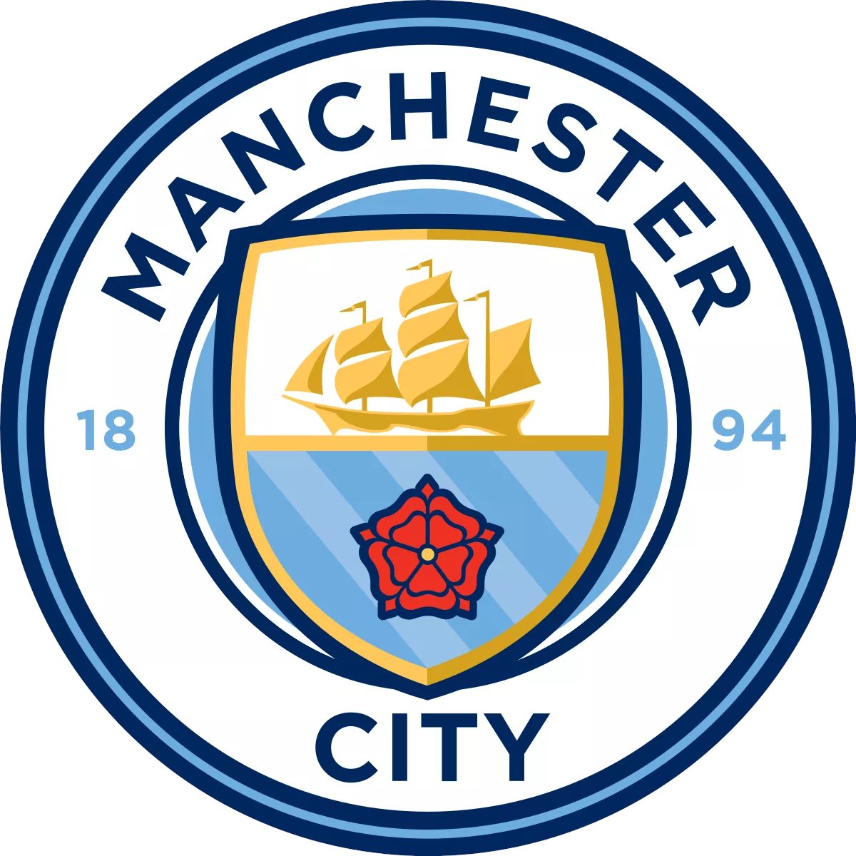 8) Manchester City Points: 188 Manager: Dean Holden OK something is definitely up. Manchester City managed to finish 8th without a goalkeeper. Although, there centre backs are so good maybe they just didn't let anyone shoot.