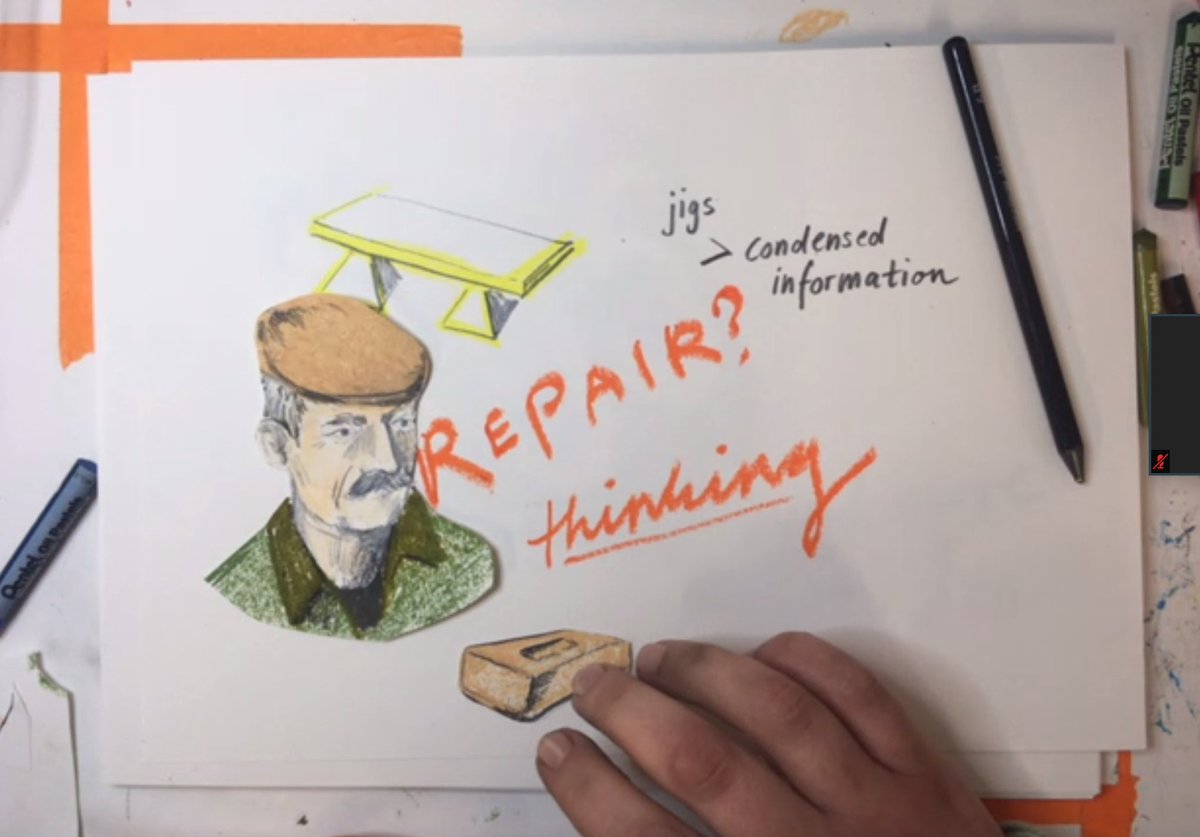 #BlameTheTools Live

And particular thanks to our speakers <a href="/philayres_/">Phil Ayres</a>, <a href="/katie_bunnell/">Autonomatic</a>, <a href="/SYSTEMARCHITEKT/">Liss C. Werner</a>, <a href="/Gareth_Neal/">Gareth Neal</a>, <a href="/DesignMaid/">Alice Naylor</a>, Christian Heath, Taslim Martin, @bhmakes and to our moderator Mark Hooper.

Illustrations by <a href="/christianematz/">Christiane Matz</a> 

Part of <a href="/Londoncraftweek/">London Craft Week</a> 

#LCW2020