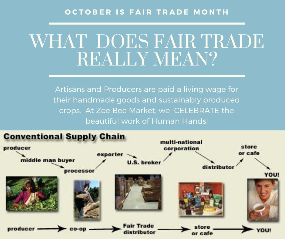 ZeeBeeMarket's tweet photo. Help us Celebrate World Fair Trade Month by learning more about Fair Trade and SHARING this knowledge> https://t.co/tGzopZtdIm
#zeebeemarket #FairTradeSolidarity #FairTradeMonth #BeKindBeFair #ethicalshopping #findfairtrade
Supply chain image courtesy of @EqExCoop https://t.co/P5AiGaqJ74