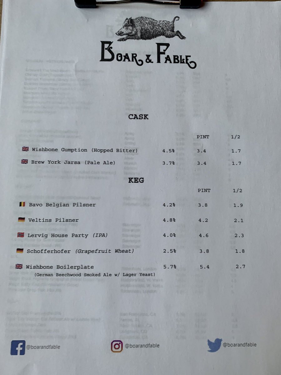 I was given the responsibility of getting something in for tea.... <a href="/boarandfable/">Boar & Fable</a>