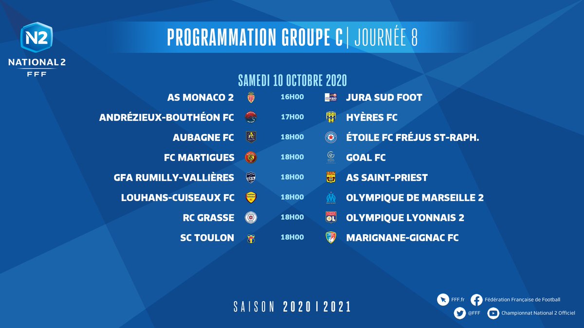 Pour la 8ème journée de #National2, les Phénix se déplaceront une troisième fois dans le #Var pour affronter <a href="/sportingtoulon/">Sporting Club Toulon</a>.