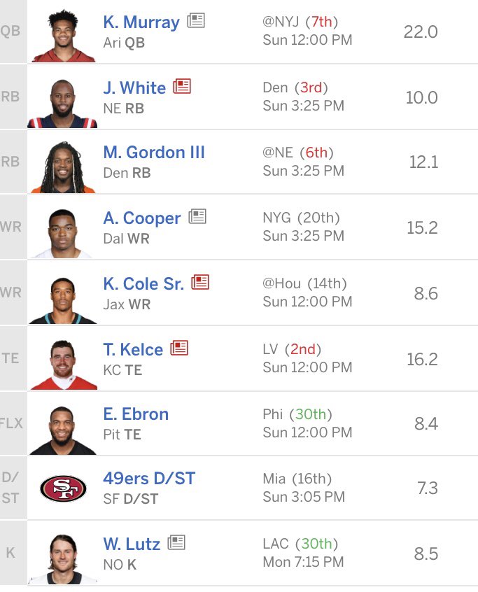 kevinwarski's tweet image. I guarantee I beat @ToastHawk1 this week .If not I will give one person who favs this $10. #ezdub #warski4thewin