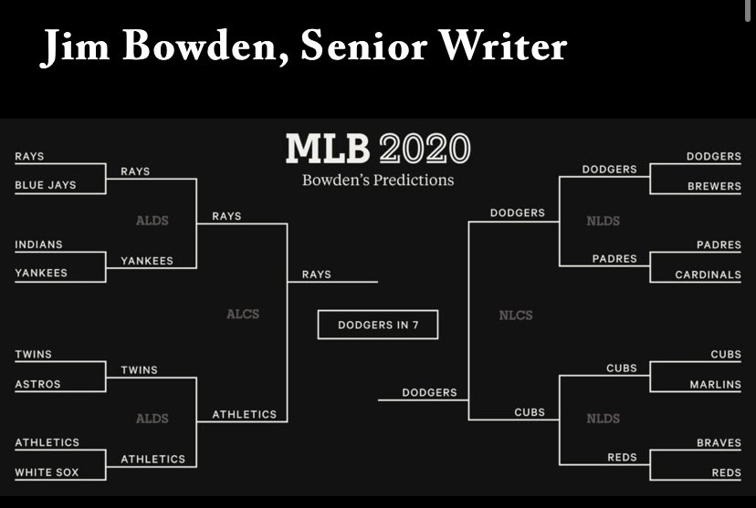 The Athletic (part 1):Rosenthal + Carig - got the marlins losing in the NLDS right, but wrong teamBowden - oofLaw - only one here to pick the Braves in the WCS, but missed on the NLDS pick
