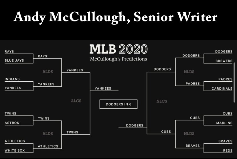 Athletic pt. 2:McCullough - pulled a Keith Law with his NL picksPosnanski - his pick of the Cardinals in the WS almost discredits picking the Braves to beat the RedsSarris - hopefully the Padres come back so he at least gets half of the NLCSGreer - oof