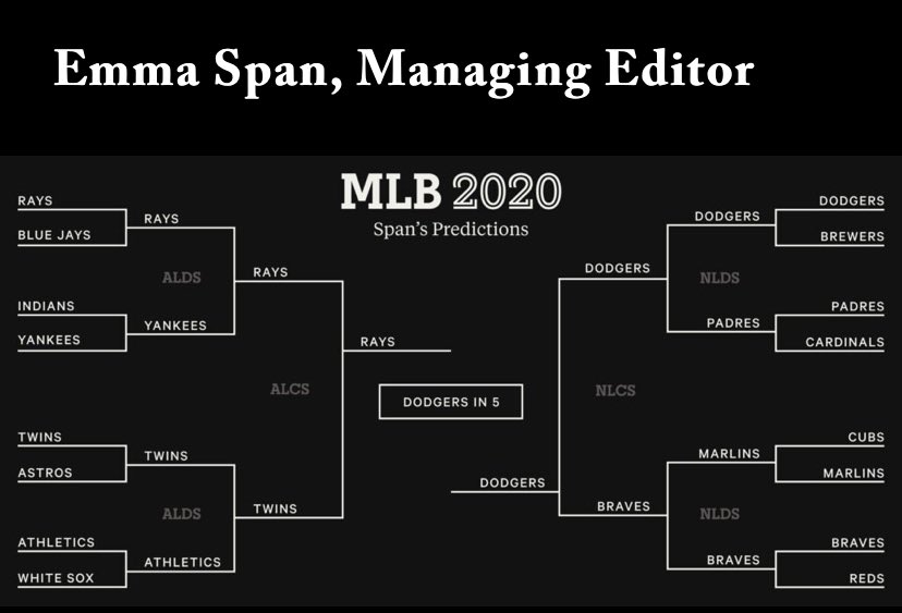 Athletic pt. 4:Best for last.  @emmaspan went 7/8 on WCS picks and by the end of the night could be 3/4 on NLDS picks. The kind of stuff you like to see out of the managing editor for  @TheAthleticMLB. Hope her NLCS pick ends up being wrong though.