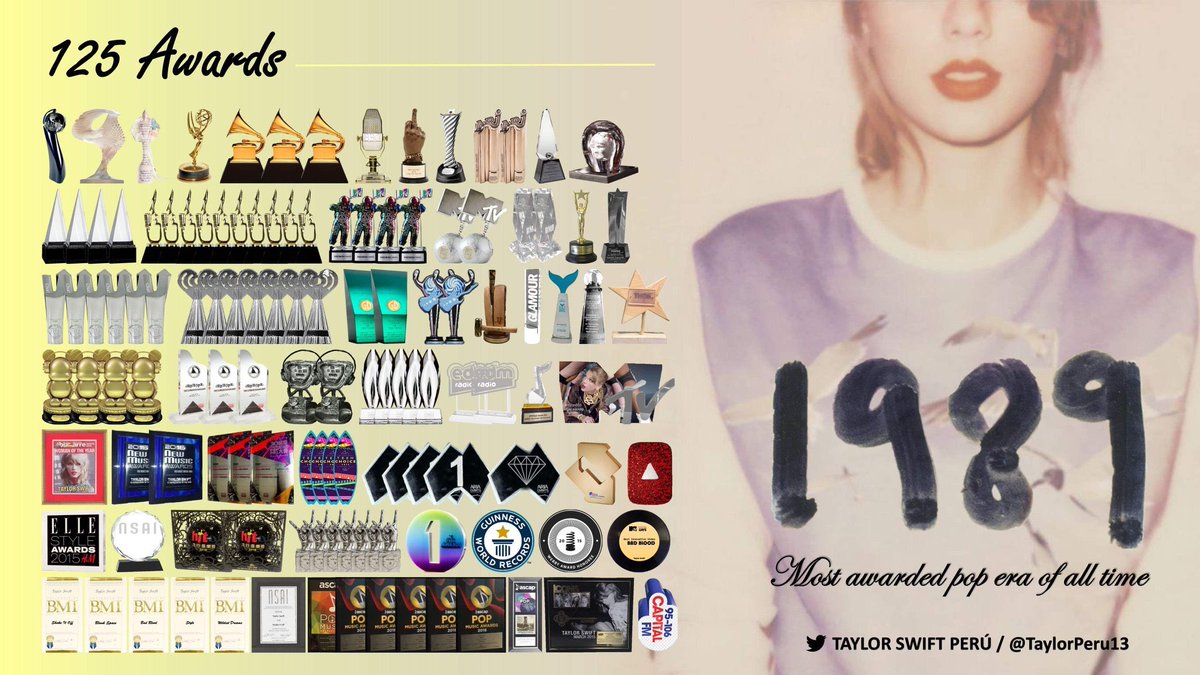 Quantidade de prêmios da Taylor por era: 1989 - 125 (album pop
