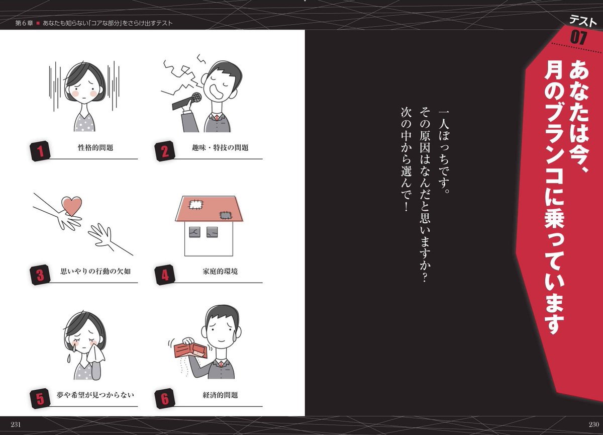 ヤバい心理テスト