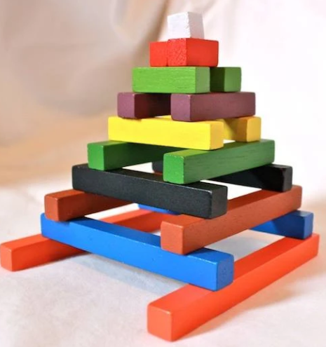FVWLricNumerac1's tweet photo. Looking forward to Cuisenaire Rod Training with ELC Pedagogues in Falkirk today!
@numhubchampfalk @edscot_maths @MariaDocherty2 @GPaterson_EY @fionapascallEY @FVWLric https://t.co/EEkNgoXify