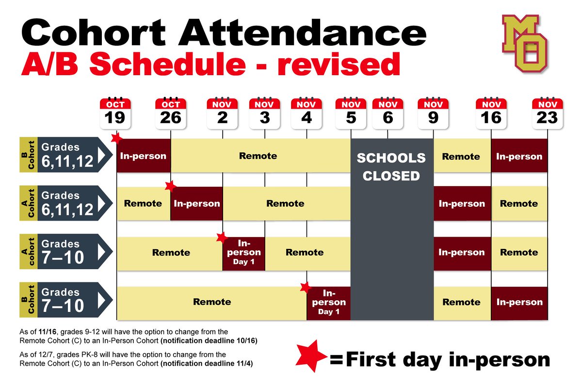 Please read today's blog update from Dr. Zywicki: buff.ly/3d8s6Ez