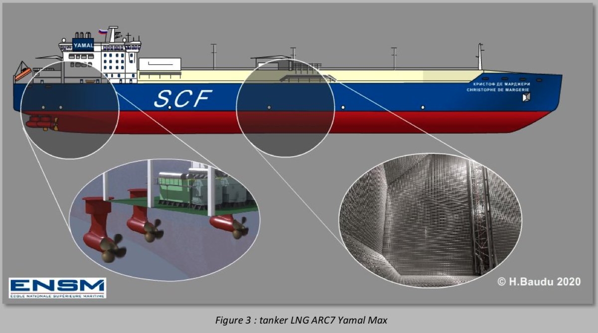 diploweb's tweet image. #PolarNavigation

Navire transporteur de GNL de type ARC7 YamalMax

Du beau, du solide... 
polar-navigation.com/pdf/F12_ARC7%2… 
@herve_baudu
@CESMMarine