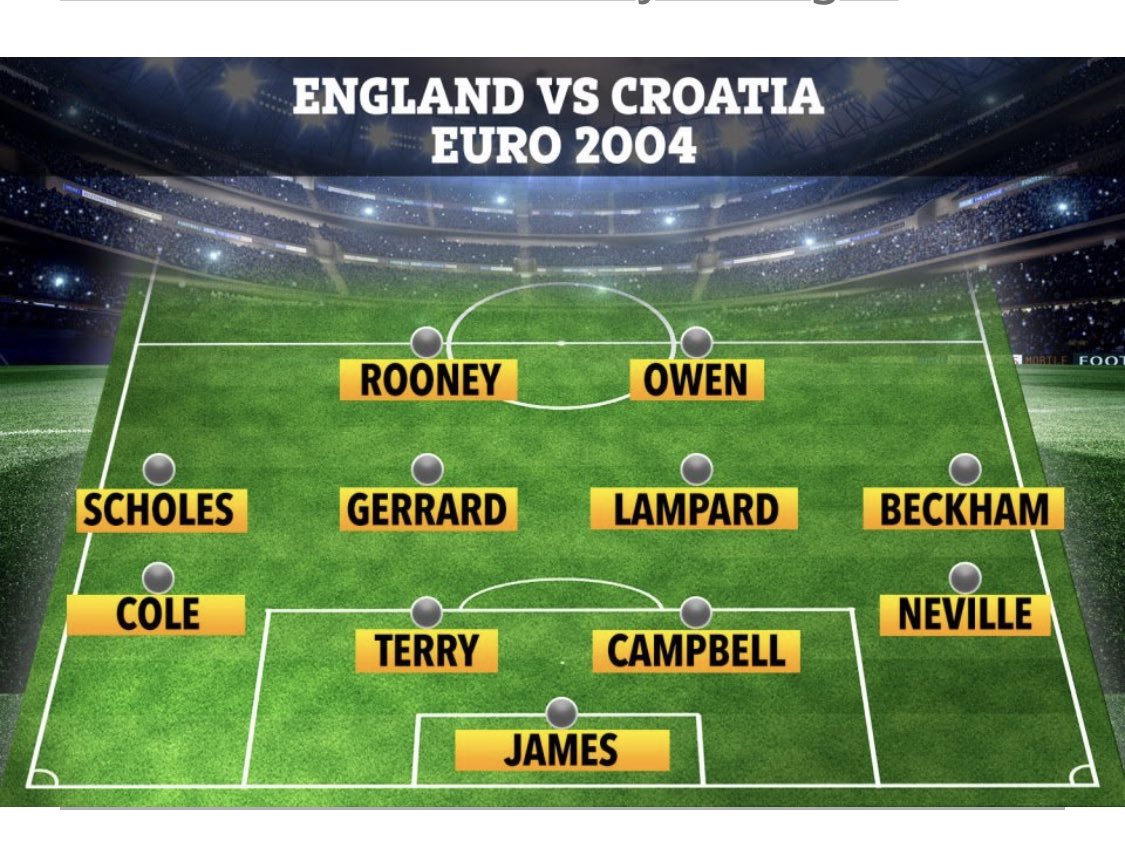 grantp87's tweet photo. @gav_d89 @markjmurphy81 or what about this lot... the 2004 team could have Ferdinand in at CB as well 🙈 (obviously tonight’s only a friendly 😂) https://t.co/BQgoQ29OBx