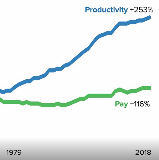 EconomicPolicy tweet picture